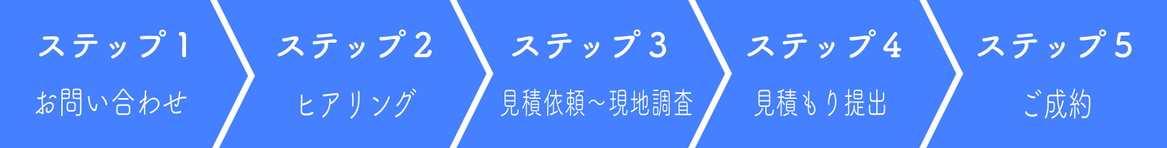 施工の流れ